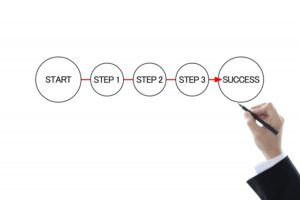 2019年10月10日 唐津商工会議所創業塾